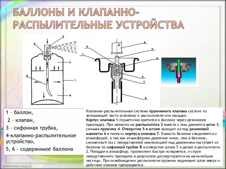 Клапанно-распылительная система пружинного клапана состоит из запирающей части (клапана) и распылителя