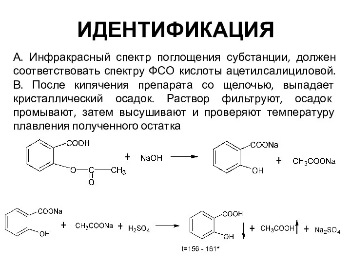 ИДЕНТИФИКАЦИЯ А. Инфракрасный спектр поглощения субстанции, должен соответствовать спектру ФСО кислоты