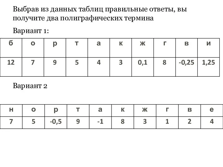 Выбрав из данных таблиц правильные ответы, вы получите два полиграфических термина Вариант 1: Вариант 2