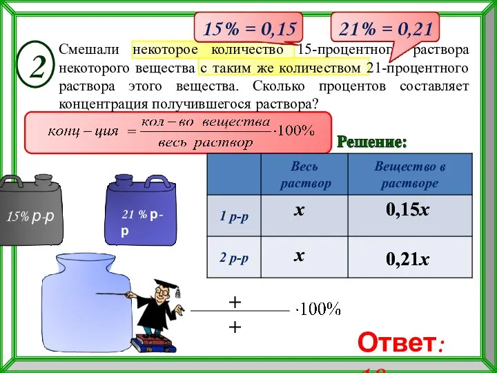 Смешали некоторое количество 15-процентного раствора некоторого вещества с таким же количеством