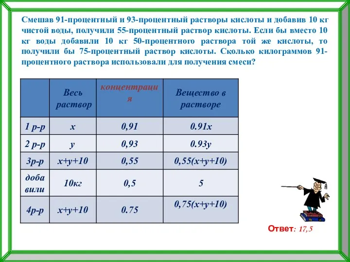 Смешав 91-процентный и 93-процентный растворы кислоты и добавив 10 кг чистой