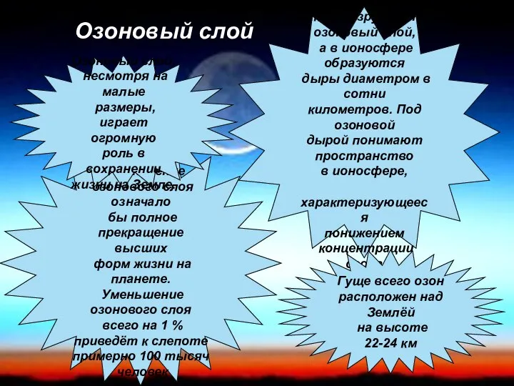 При запуске ракет разрушается озоновый слой, а в ионосфере образуются дыры