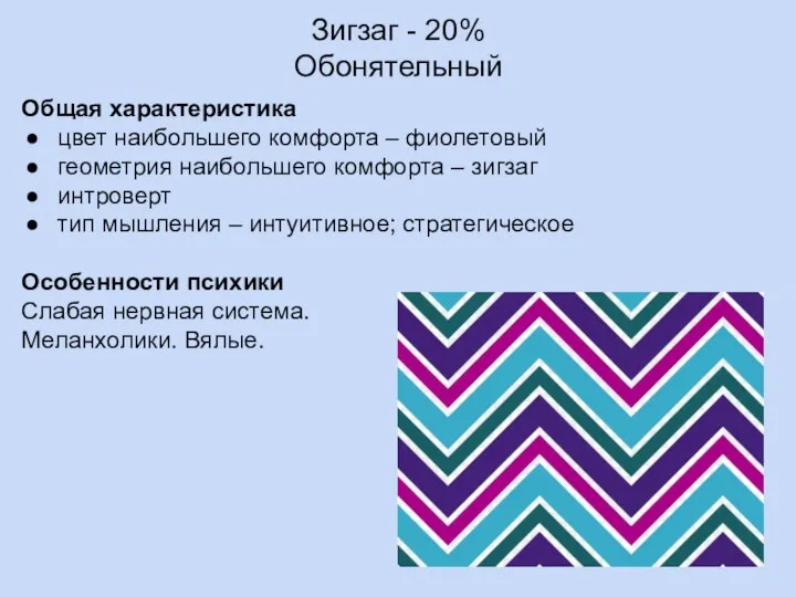 Зигзаг - 20% Обонятельный Общая характеристика цвет наибольшего комфорта – фиолетовый