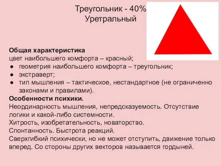 Треугольник - 40% Уретральный Общая характеристика цвет наибольшего комфорта – красный;