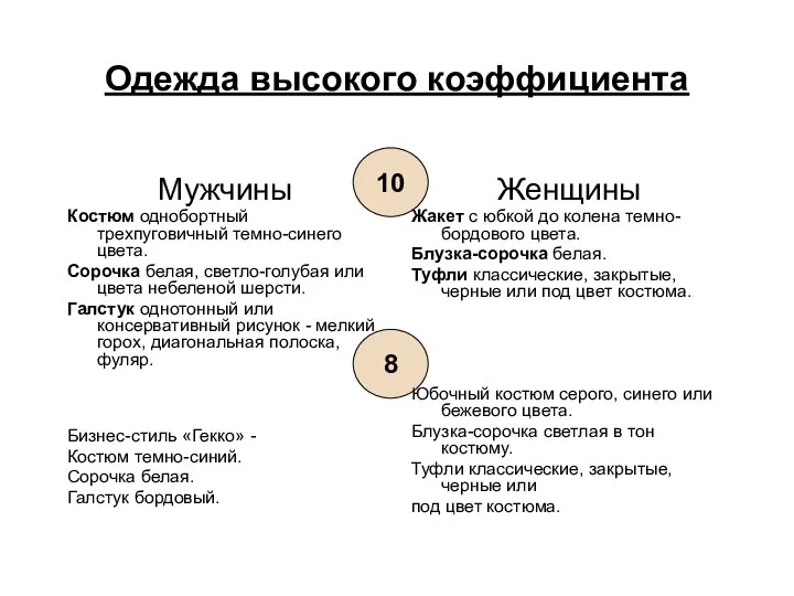 Одежда высокого коэффициента Мужчины Костюм однобортный трехпуговичный темно-синего цвета. Сорочка белая,