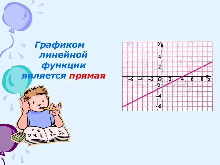 Графиком линейной функции является прямая