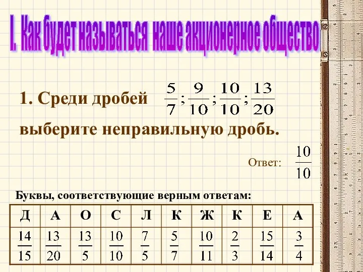 I. Как будет называться наше акционерное общество 1. Среди дробей выберите