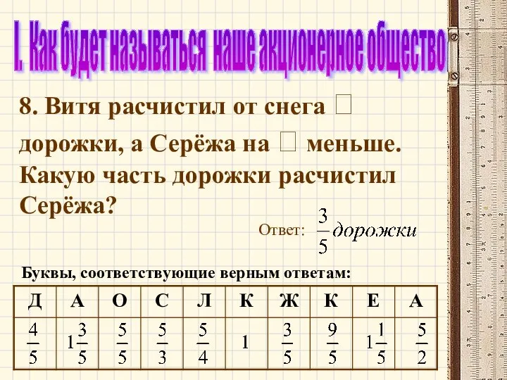 I. Как будет называться наше акционерное общество 8. Витя расчистил от