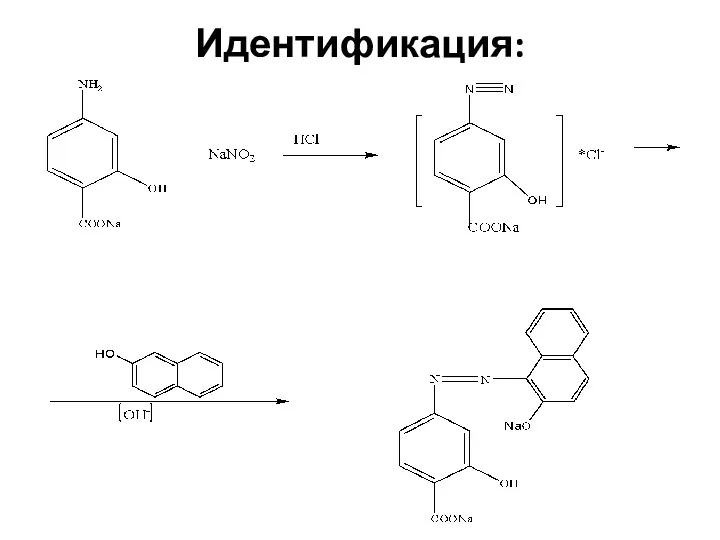 Идентификация: