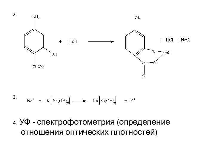 2. 3. 4. УФ - спектрофотометрия (определение отношения оптических плотностей)