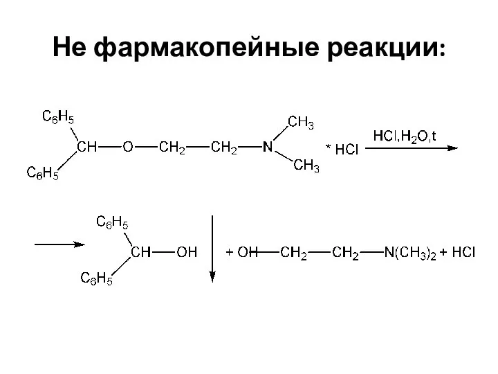 Не фармакопейные реакции: