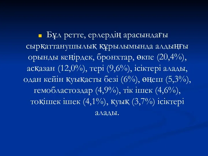 Бұл ретте, ерлердің арасындағы сырқаттанушылық құрылымында алдыңғы орынды кеңірдек, бронхтар, өкпе