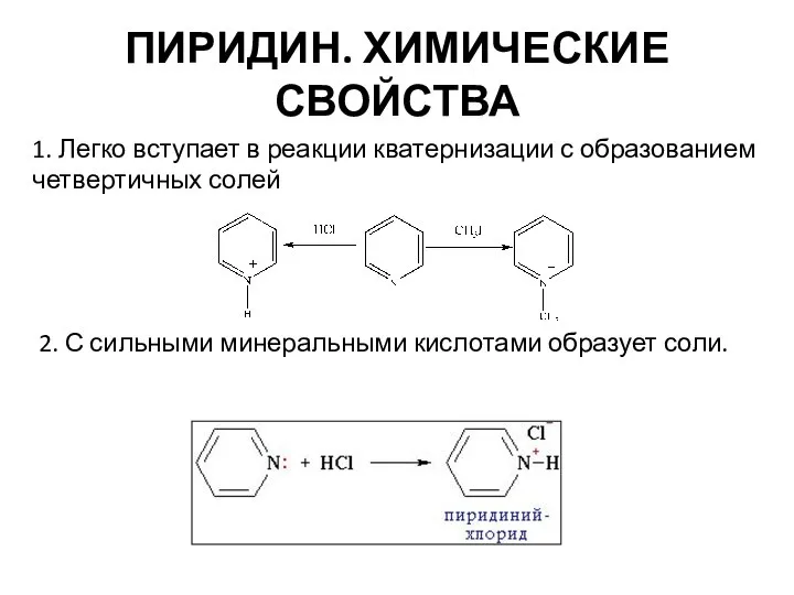 ПИРИДИН. ХИМИЧЕСКИЕ СВОЙСТВА 1. Легко вступает в реакции кватернизации с образованием