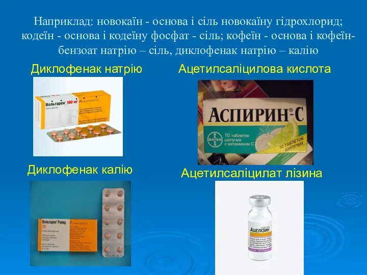 Наприклад: новокаїн - основа і сіль новокаїну гідрохлорид; кодеїн - основа