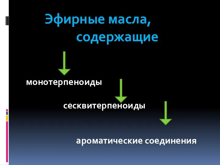 Эфирные масла, содержащие монотерпеноиды сесквитерпеноиды ароматические соединения