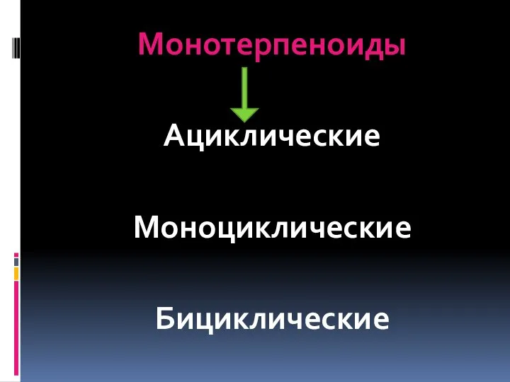 Монотерпеноиды Ациклические Моноциклические Бициклические