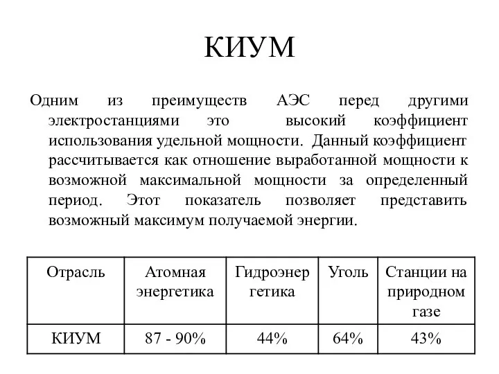 КИУМ Одним из преимуществ АЭС перед другими электростанциями это высокий коэффициент