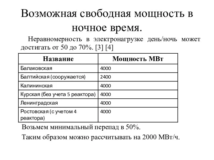 Возможная свободная мощность в ночное время. Неравномерность в электронагрузке день/ночь может