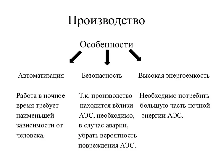 Производство Особенности Автоматизация Безопасность Высокая энергоемкость Работа в ночное Т.к. производство