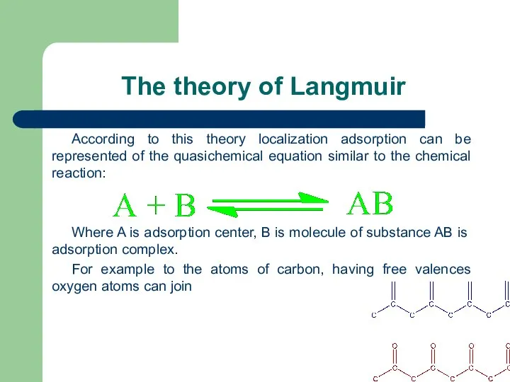 The theory of Langmuir According to this theory localization adsorption can