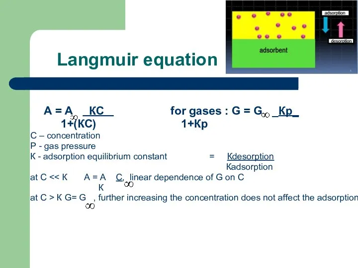 Langmuir equation А = А КС for gases : G =