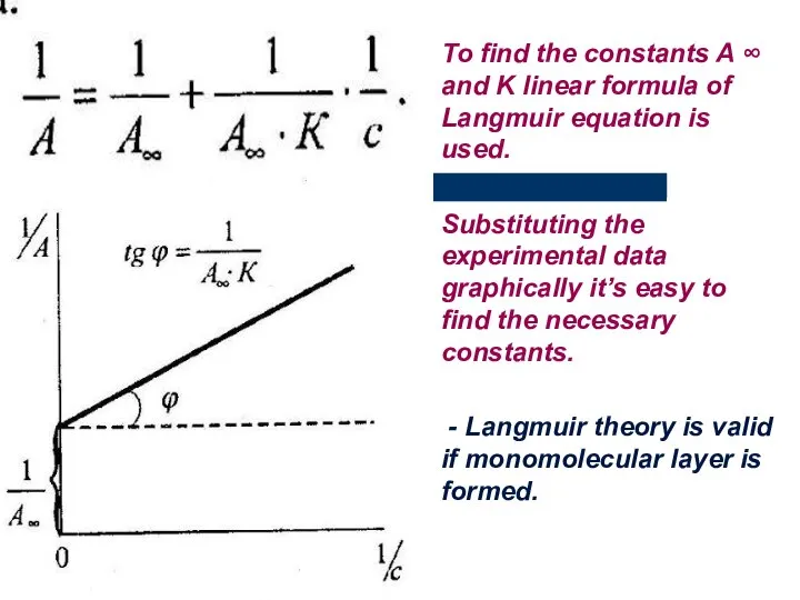 To find the constants A ∞ and K linear formula of