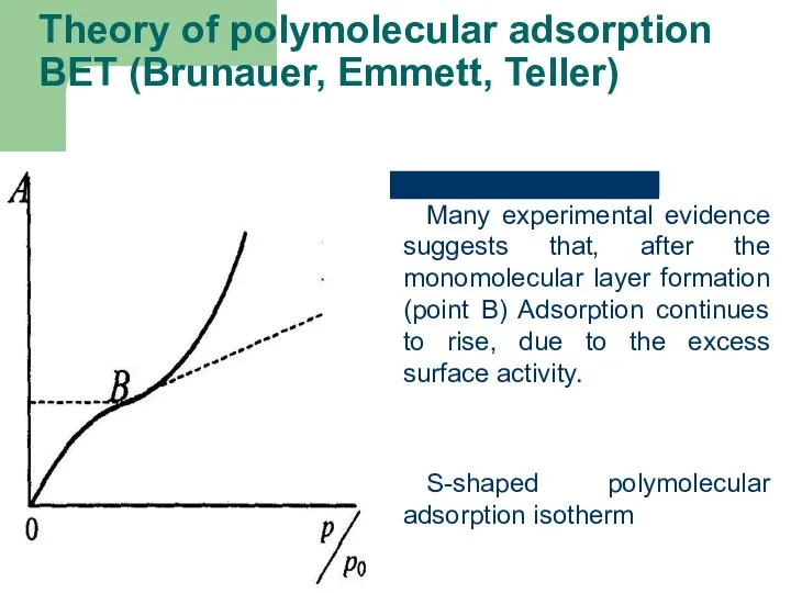 Theory of polymolecular adsorption BET (Brunauer, Emmett, Teller) Many experimental evidence