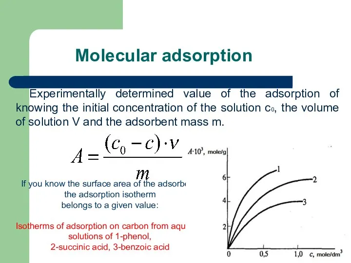 Molecular adsorption Experimentally determined value of the adsorption of knowing the