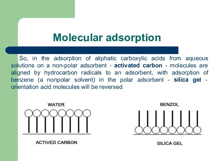 Molecular adsorption So, in the adsorption of aliphatic carboxylic acids from