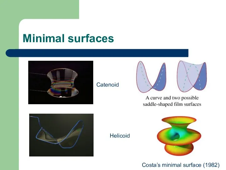Minimal surfaces Costa’s minimal surface (1982) Catenoid Helicoid