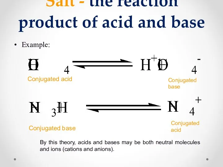 Salt - the reaction product of acid and base Example: Conjugated