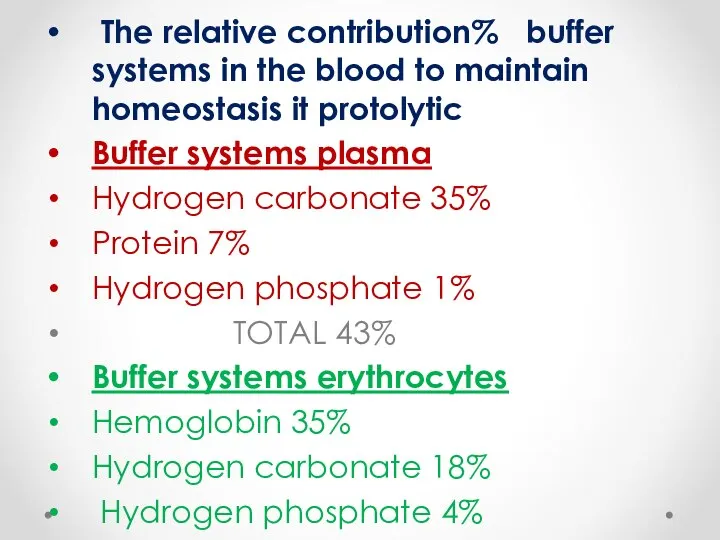 The relative contribution% buffer systems in the blood to maintain homeostasis