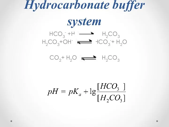 Hydrocarbonate buffer system HCO3- +H+ H2CO3 H2CO3+OH- HCO3-+ H2O CO2+ H2O H2CO3