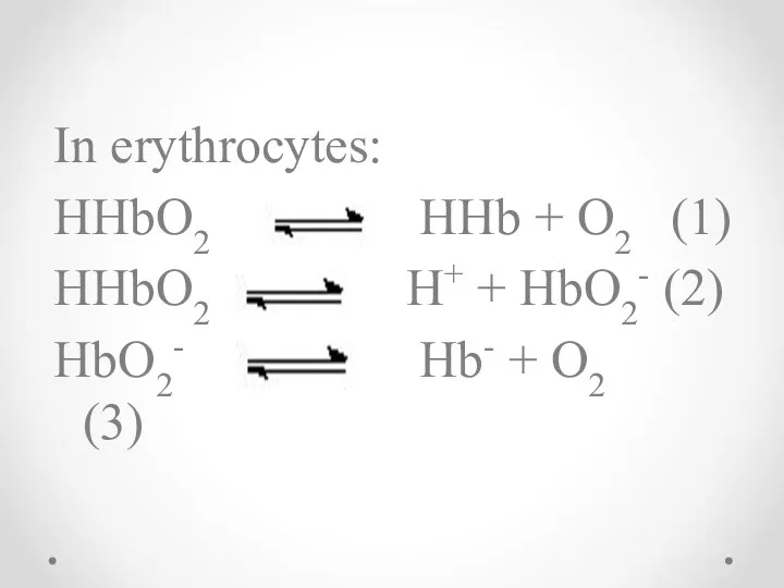 In erythrocytes: HHbO2 HHb + O2 (1) HHbO2 H+ + HbO2-