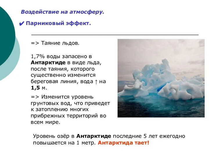 Воздействие на атмосферу. Парниковый эффект. => Таяние льдов. 1,7% воды запасено