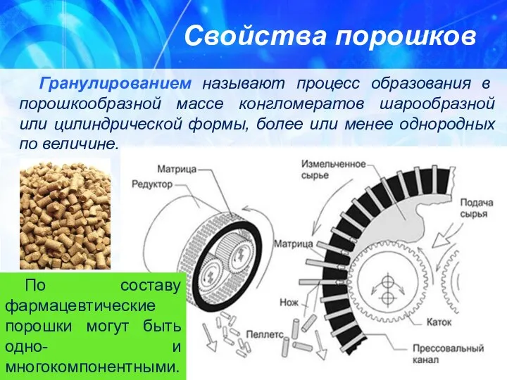 Свойства порошков Гранулированием называют процесс образования в порошкообразной массе конгломератов шарообразной