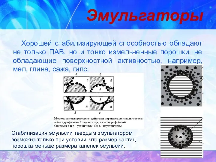 Эмульгаторы Хорошей стабилизирующей способностью обладают не только ПАВ, но и тонко