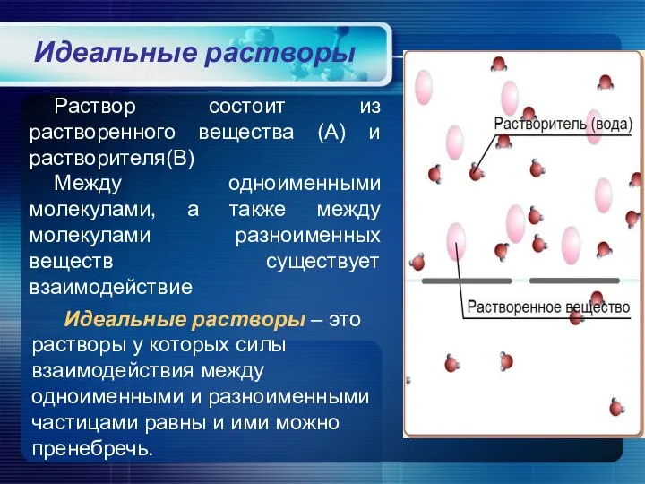 Идеальные растворы Раствор состоит из растворенного вещества (А) и растворителя(В) Между