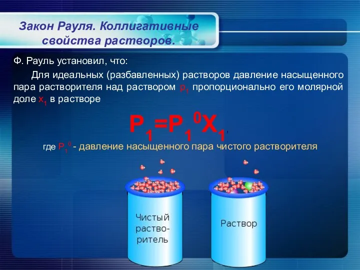 Закон Рауля. Коллигативные свойства растворов. Ф. Рауль установил, что: Для идеальных