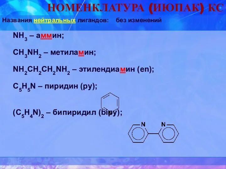 Названия нейтральных лигандов: без изменений NН3 – аммин; CH3NH2 – метиламин;