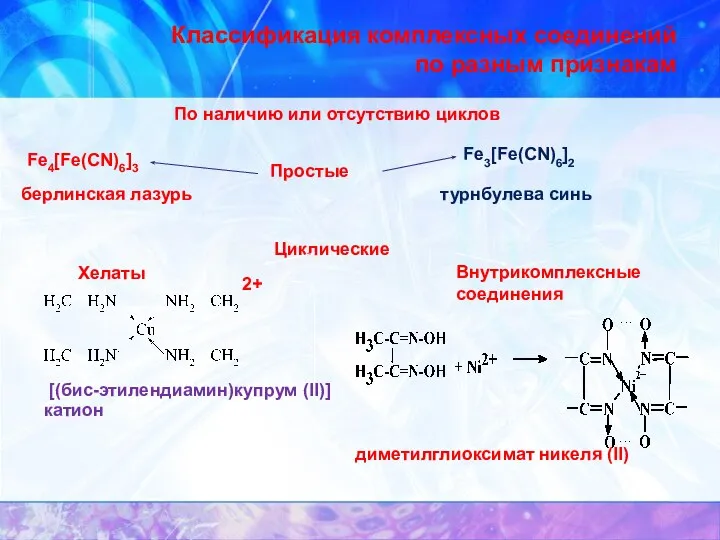 Классификация комплексных соединений по разным признакам По наличию или отсутствию циклов