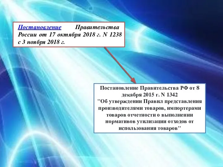 Постановление Правительства РФ от 8 декабря 2015 г. N 1342 "Об