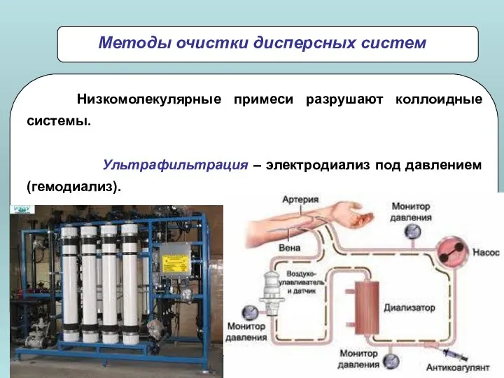 Низкомолекулярные примеси разрушают коллоидные системы. Ультрафильтрация – электродиализ под давлением (гемодиализ). Методы очистки дисперсных систем