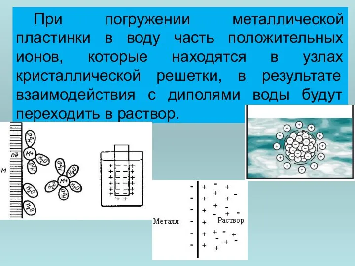 При погружении металлической пластинки в воду часть положительных ионов, которые находятся