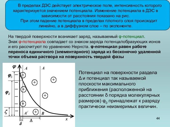 В пределах ДЭС действует электрическое поле, интенсивность которого характеризуется значением потенциала.