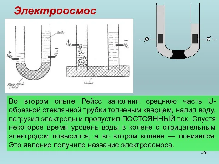 Электроосмос Во втором опыте Рейсс заполнил среднюю часть U- образной стеклянной