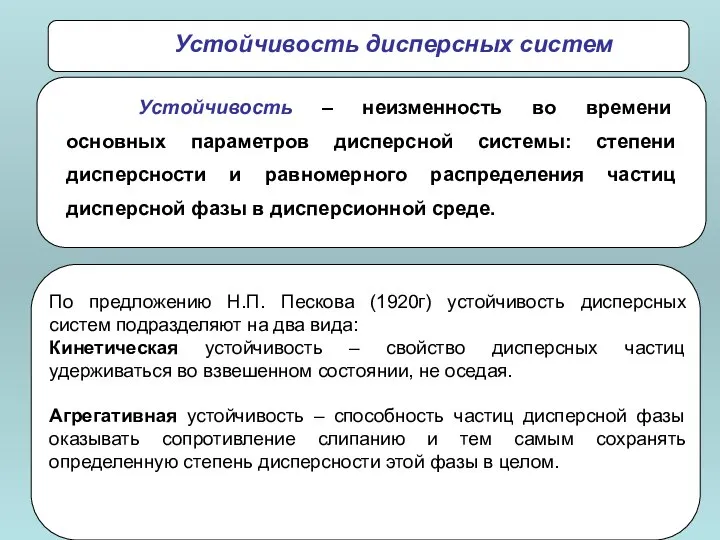 Устойчивость дисперсных систем По предложению Н.П. Пескова (1920г) устойчивость дисперсных систем