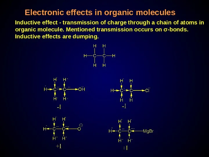 Electronic effects in organic molecules Inductive effect - transmission of charge