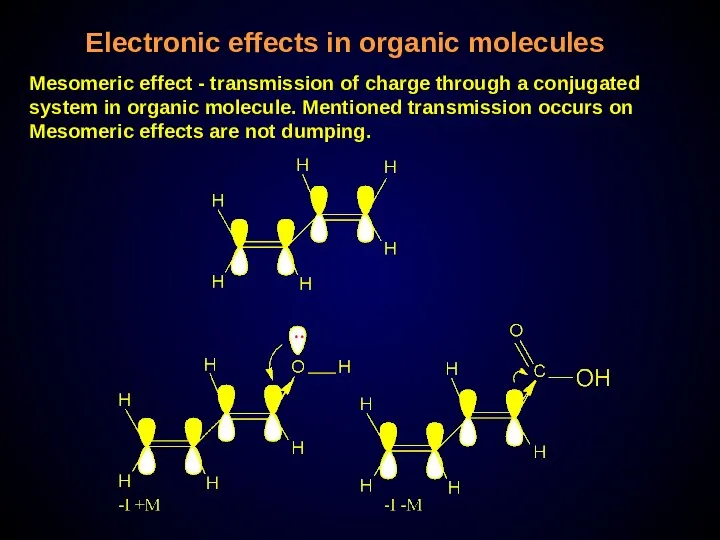 Electronic effects in organic molecules Mesomeric effect - transmission of charge