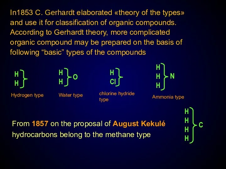 In1853 C. Gerhardt elaborated «theory of the types» and use it